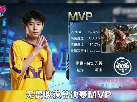 备战策略方 备战策略方